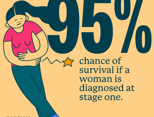 95% chance of survival if diagnosed in stage 1